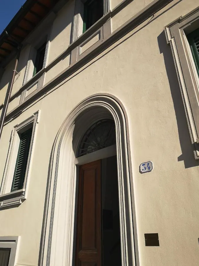Affittacamere Ramazzini Florence